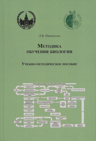 Методика обучения биологии. Учебно-методическое пособие