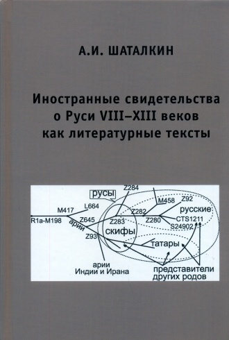 Иностранные свидетельства о Руси VIII - XIII веков как литературные тексты