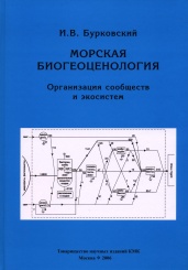 Морская биогеоценология. Организация сообществ и экосистем