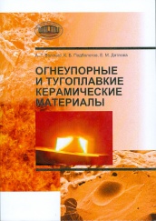 Огнеупорные и тугоплавкие материалы керамические материалы